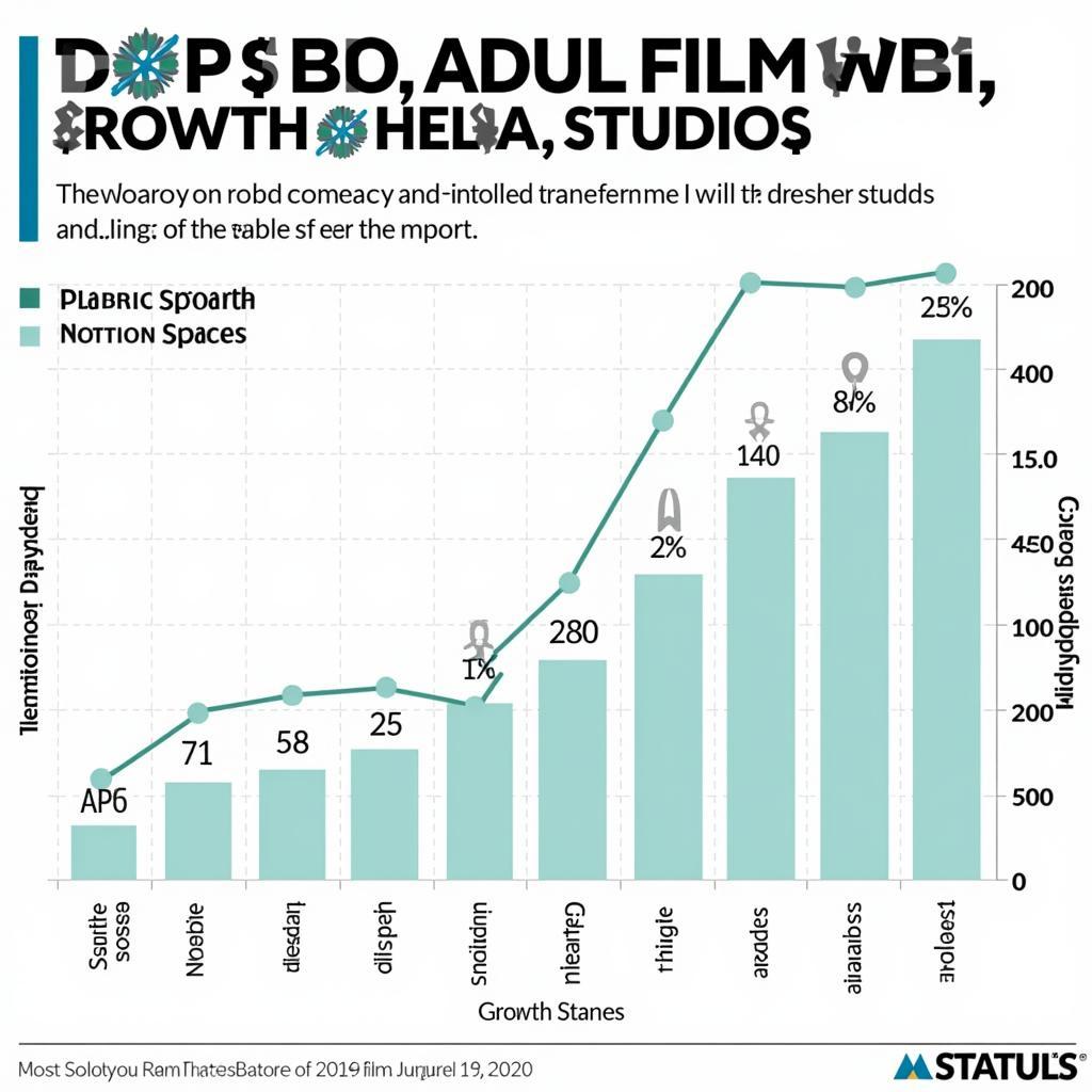 The Impact of Technology on Adult Film Production and Distribution