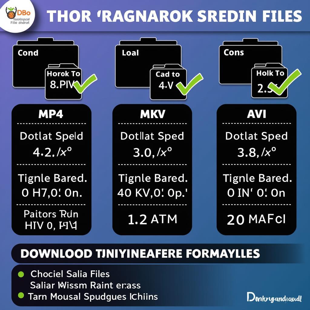 Thor Ragnarok Hindi Dubbed Download Options