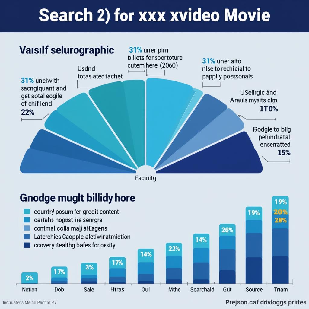 Analyzing XXX Xvideo Movie Search Trends