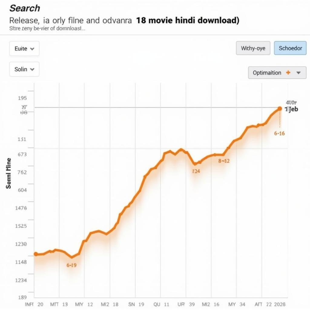 18 Movie Hindi Download Search Trends