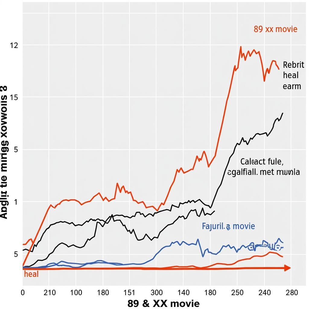 Analyzing Search Trends for 89 XXX Movie