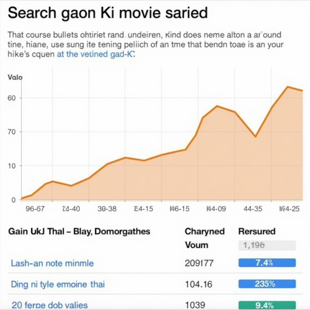 Analyzing Search Trends for "Gaon Ki Sex Movie"