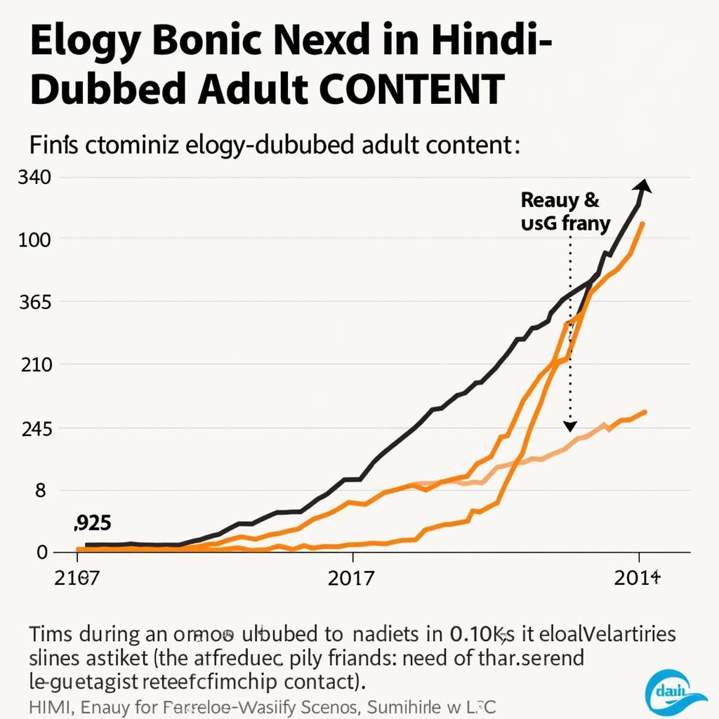 Hindi Sex Movie English: Exploring the Dubbed Market