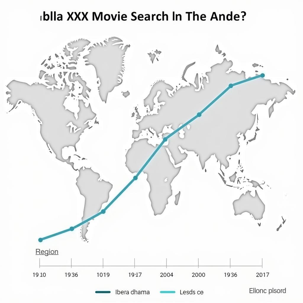 Hindi XXX Hindi Movie Search Trends