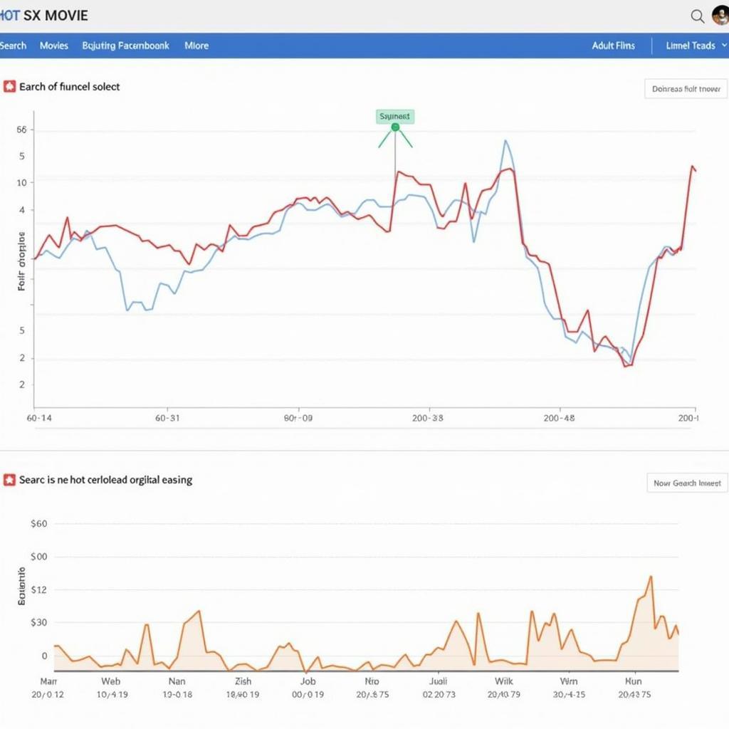 Analyzing Hot SX Movie Search Trends