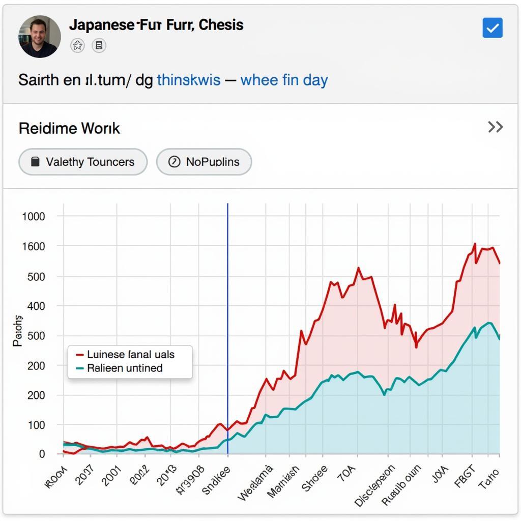 Analyzing Search Trends for "Japanese Family XXX Movies"