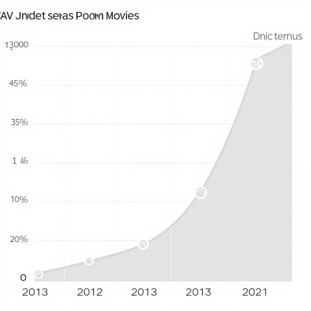 The rising popularity of jav uncensored porn movies