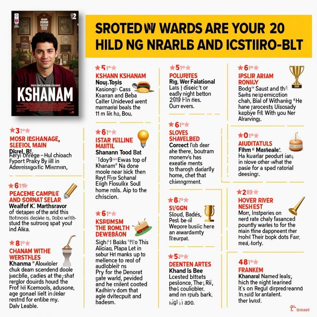 Kshanam Critical Reception and Awards