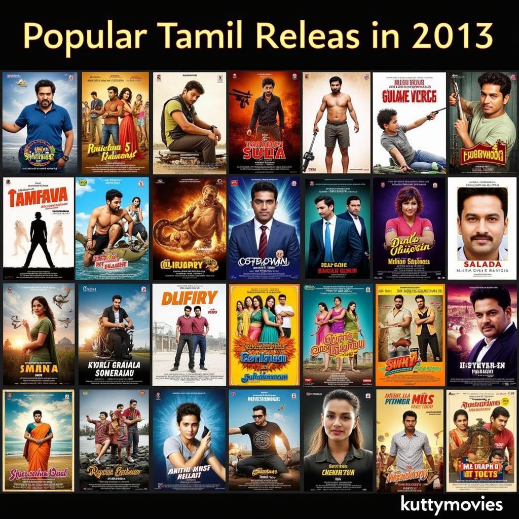 Kutty Movies 2013: A Look at Tamil Cinema