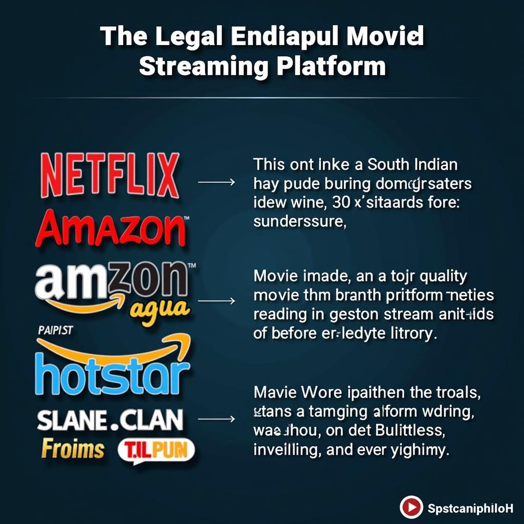 Showcasing popular streaming services with South Indian movie content, such as Netflix, Amazon Prime, Hotstar, emphasizing the benefits of legal streaming.