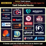 dvdplay in tamil movies download: A Guide to Watching High-Quality American Films Online