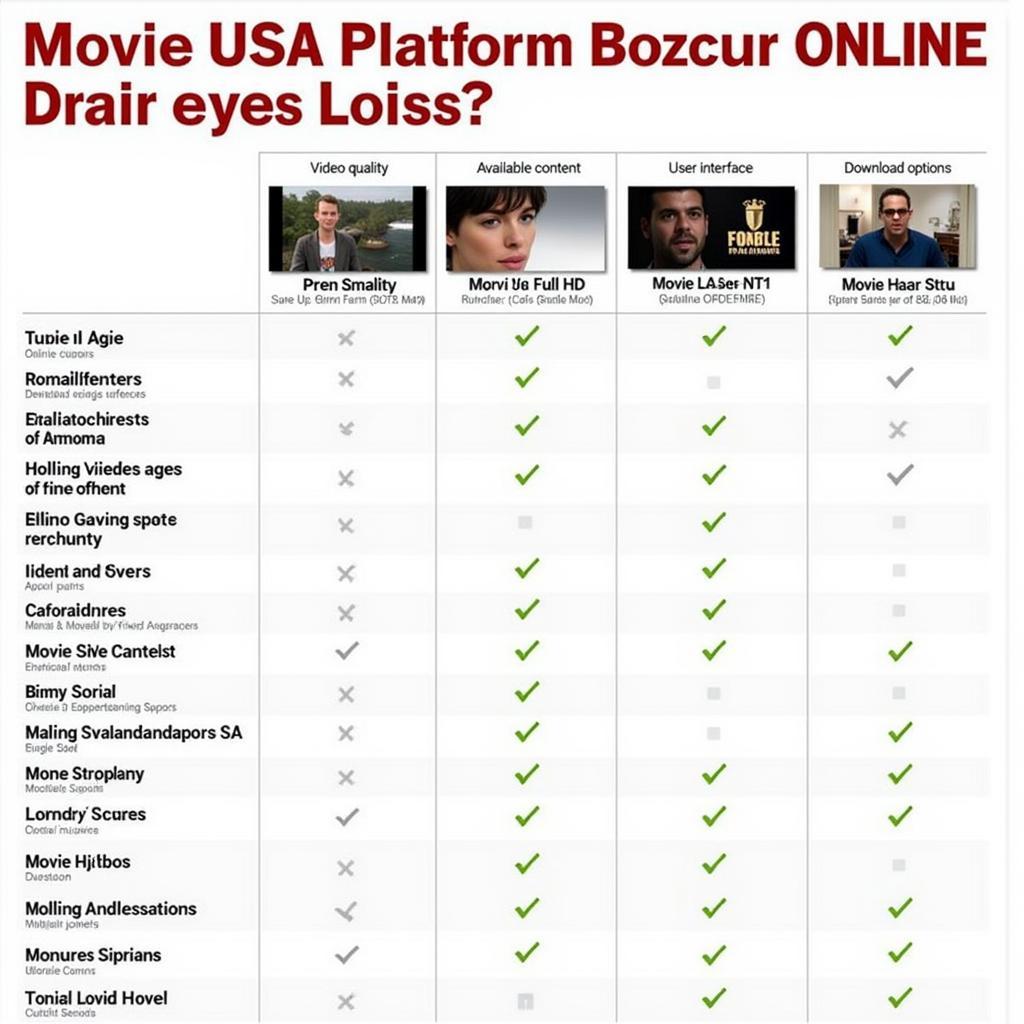 Comparing Online Movie Platforms