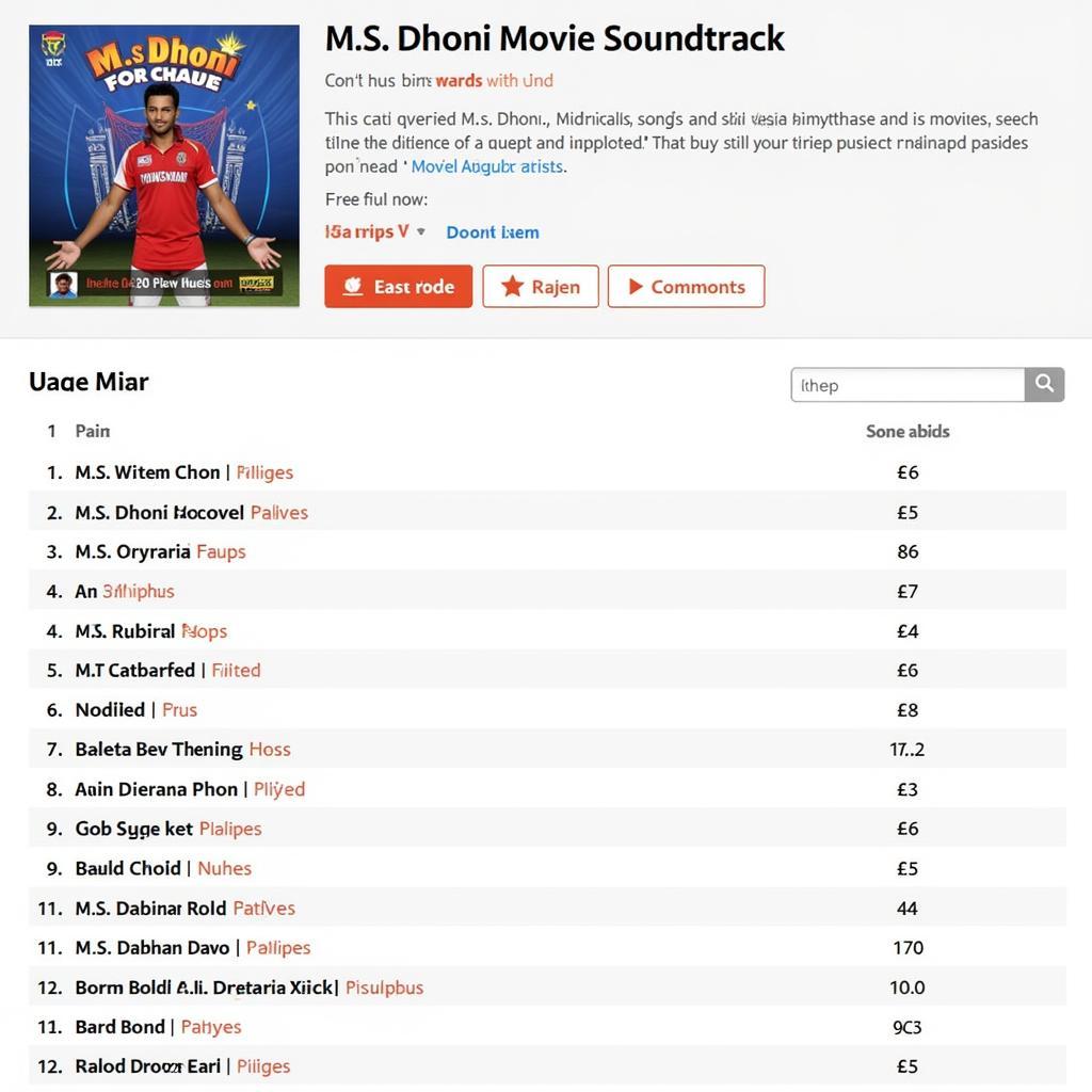 Buying the MS Dhoni Movie Soundtrack Online