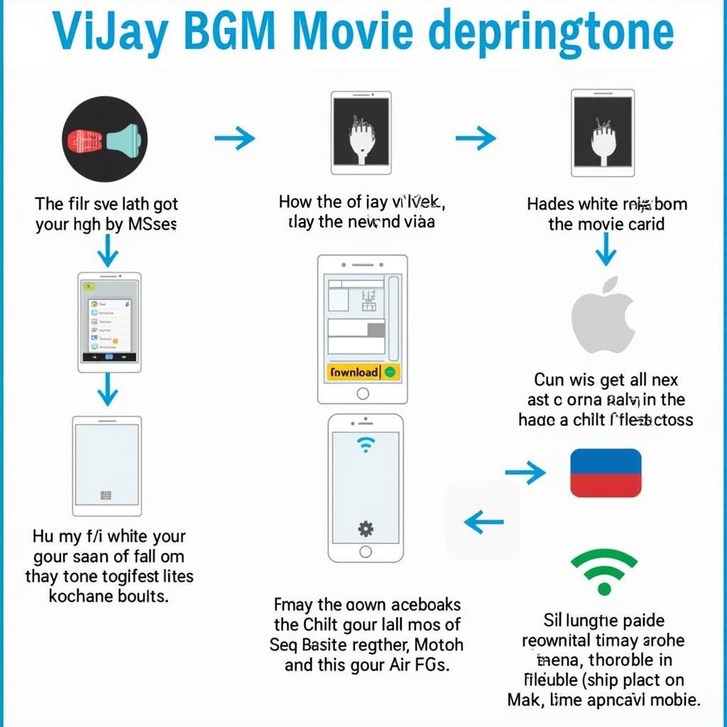 Setting Vijay Movie BGM as Ringtone