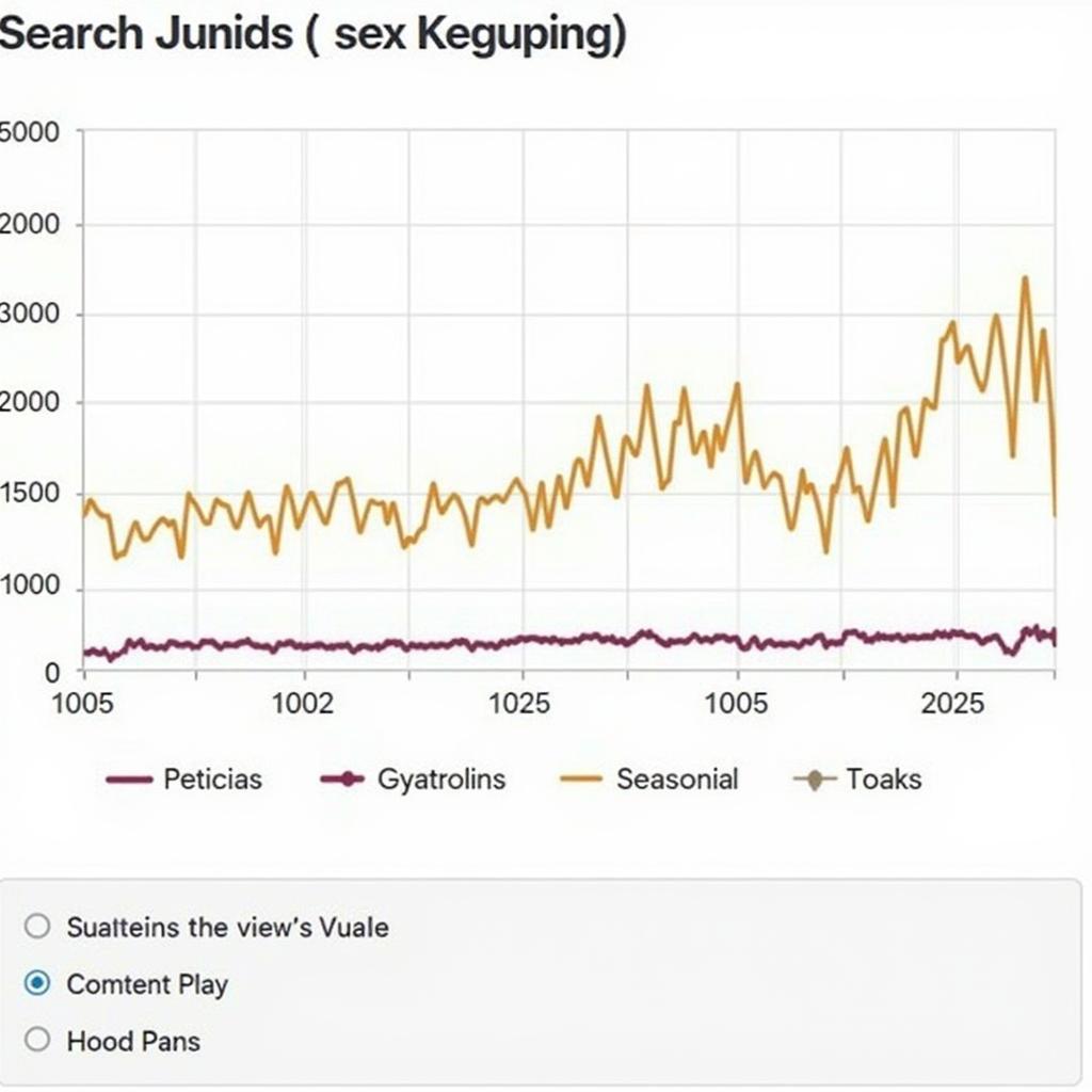 Analyzing Sex Aunty Search Trends