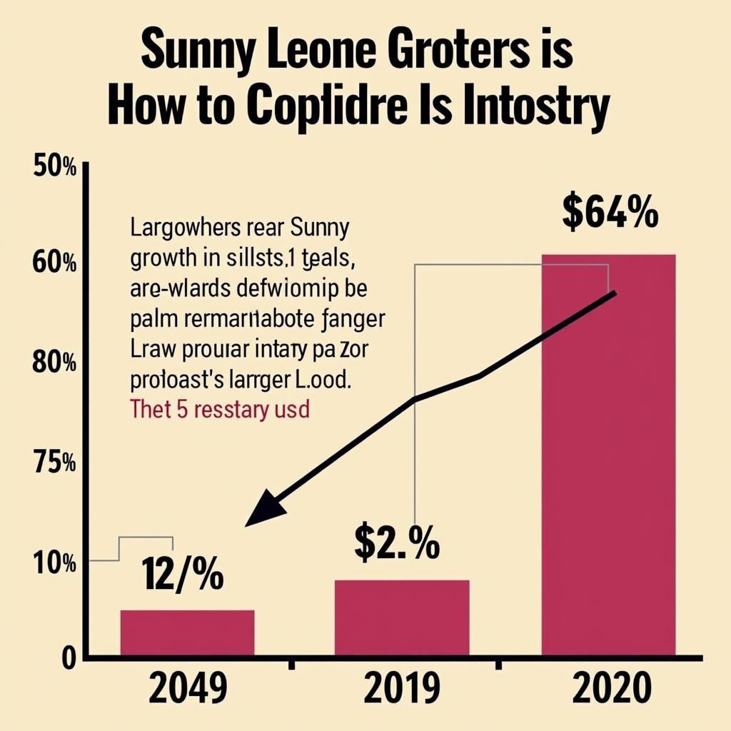 Sunny Leone's Impact on the Adult Film Industry