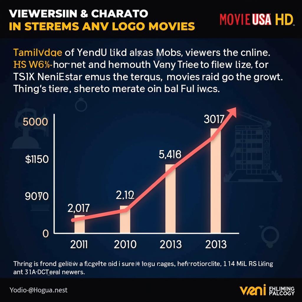 The Growing Popularity of TamilMV Telugu Movies