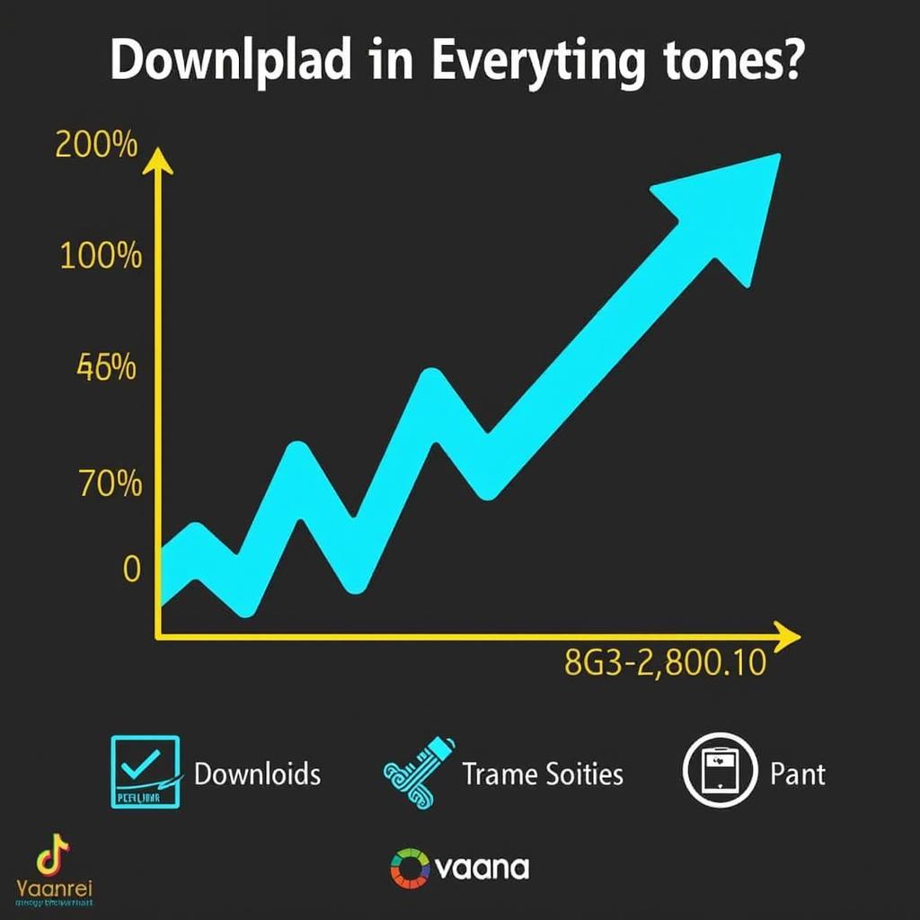 Vaana Movie Ringtones Popularity