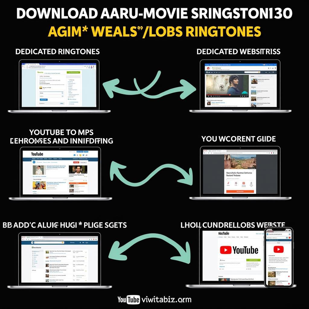 Aaru Movie Ringtones Download Options