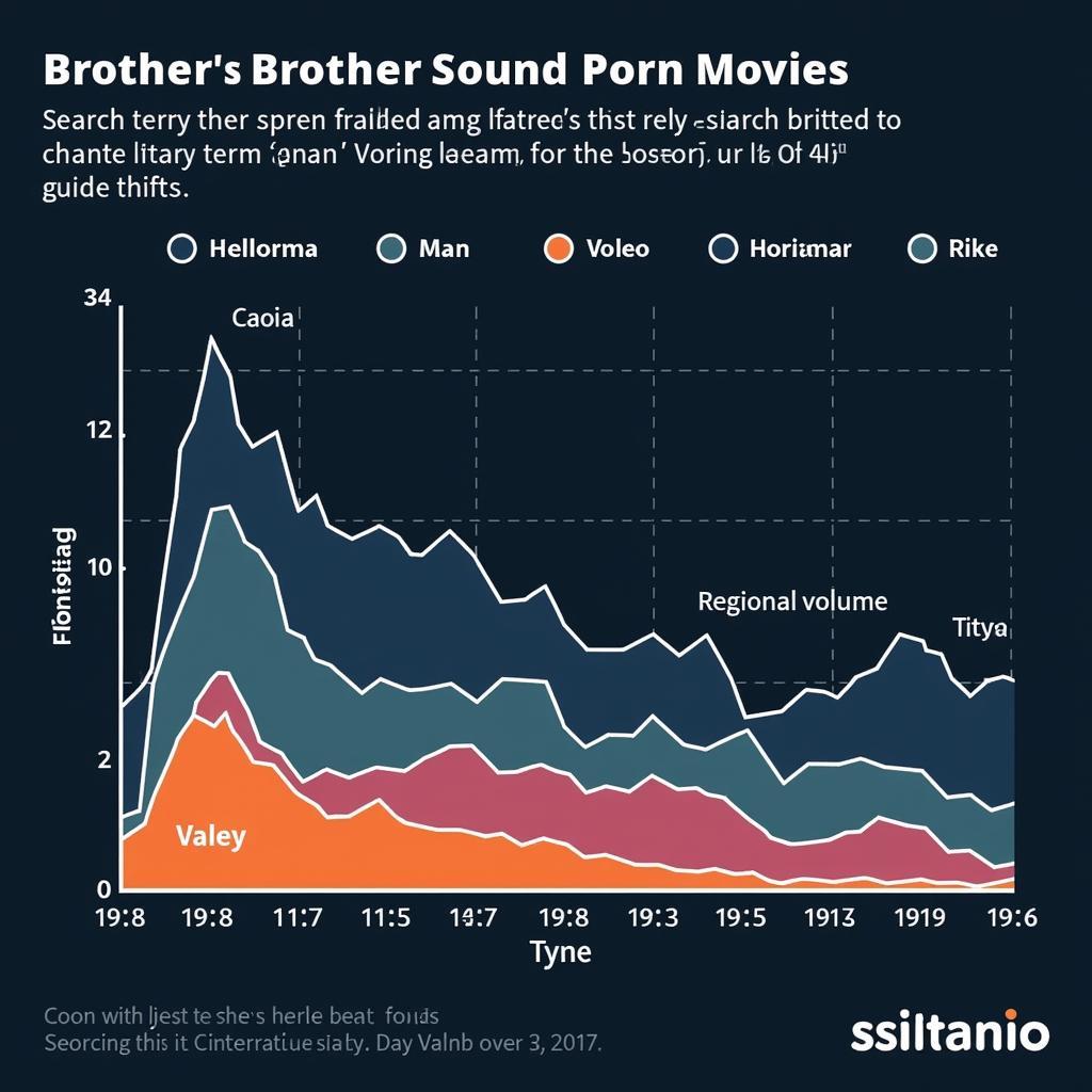 Analyzing Brother Sister Porn Search Trends