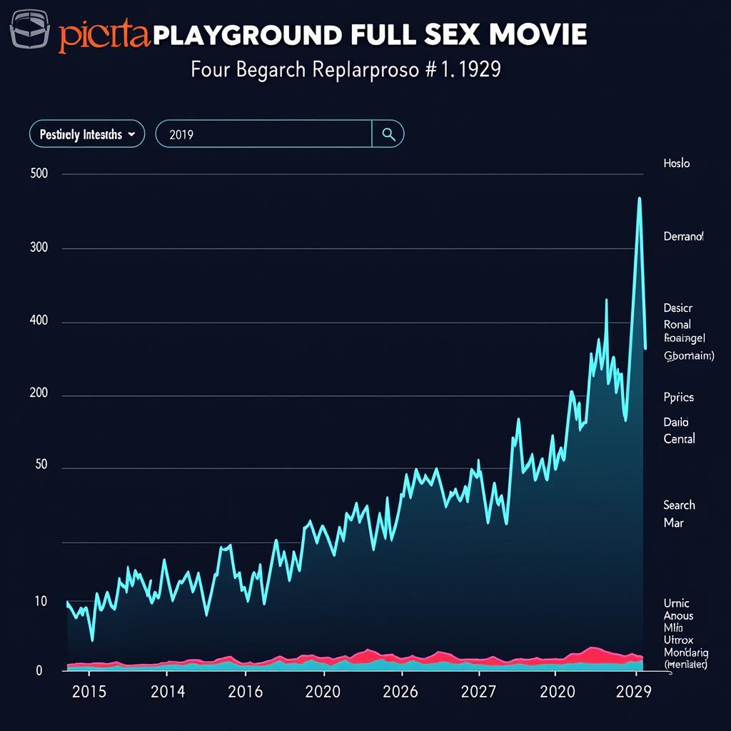 Analyzing Search Trends for Digital Playground Full Sex Movie