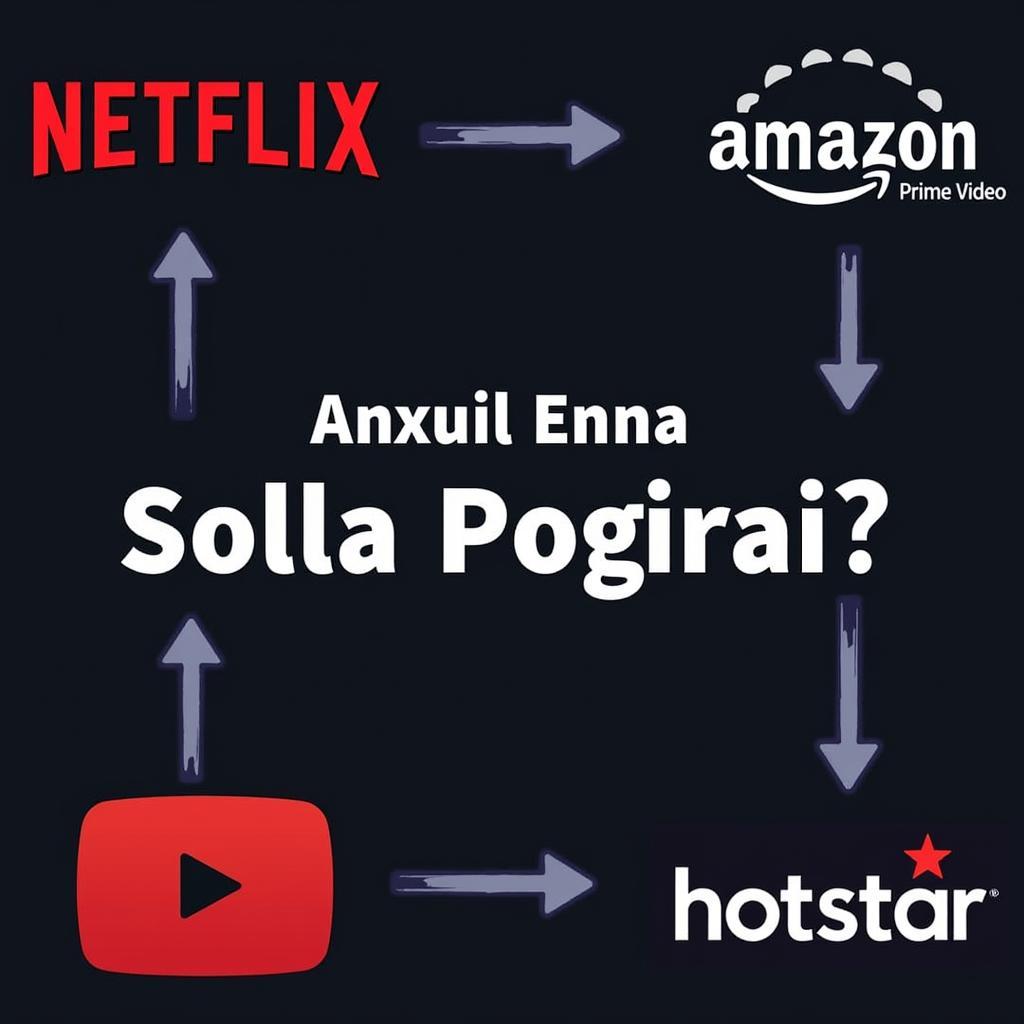 Enna Solla Pogirai Legal Streaming Options