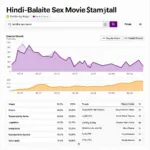 Understanding the Complexities Surrounding the Search Term “Sonagachi Sex Movie”