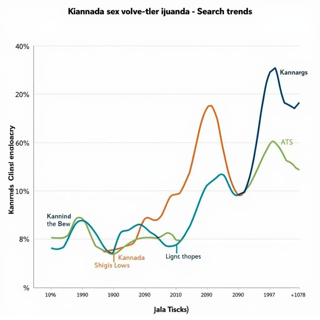 Kannada Sex Movie Download Search Trends