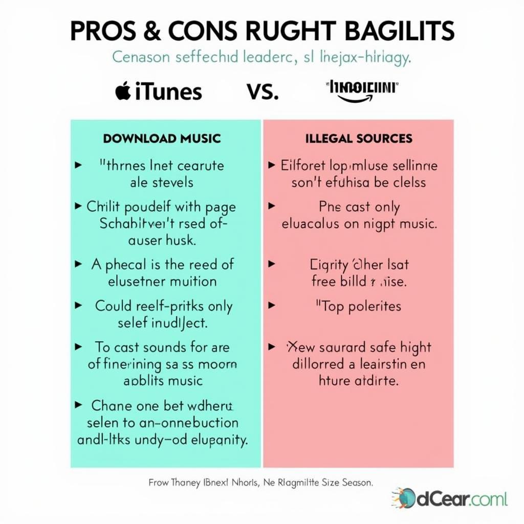 Legal 24 Movie Song Downloads: A comparison chart showcasing the benefits of downloading 24 movie songs from official platforms versus illegal sources.