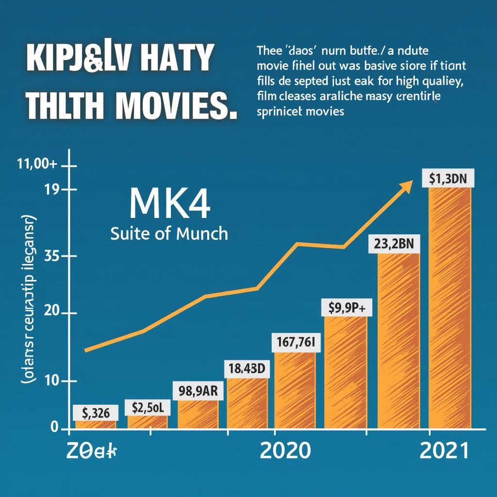 MK4 Movie Popularity