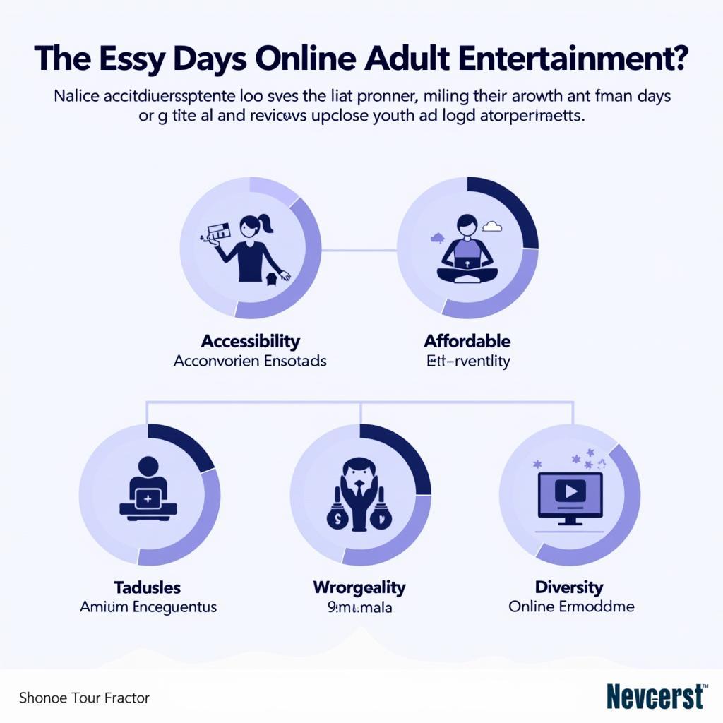 Factors Influencing Online Adult Entertainment Popularity