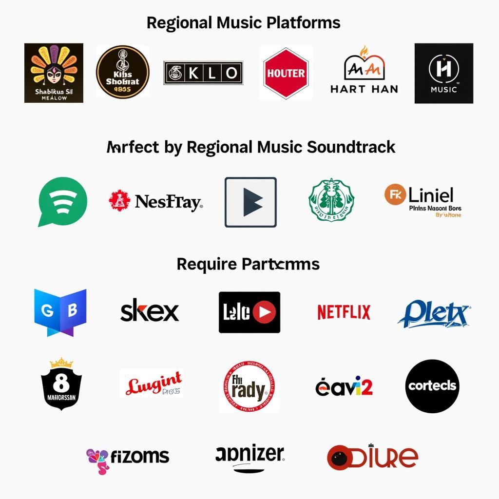 Regional Music Platforms for Deva Movie Songs