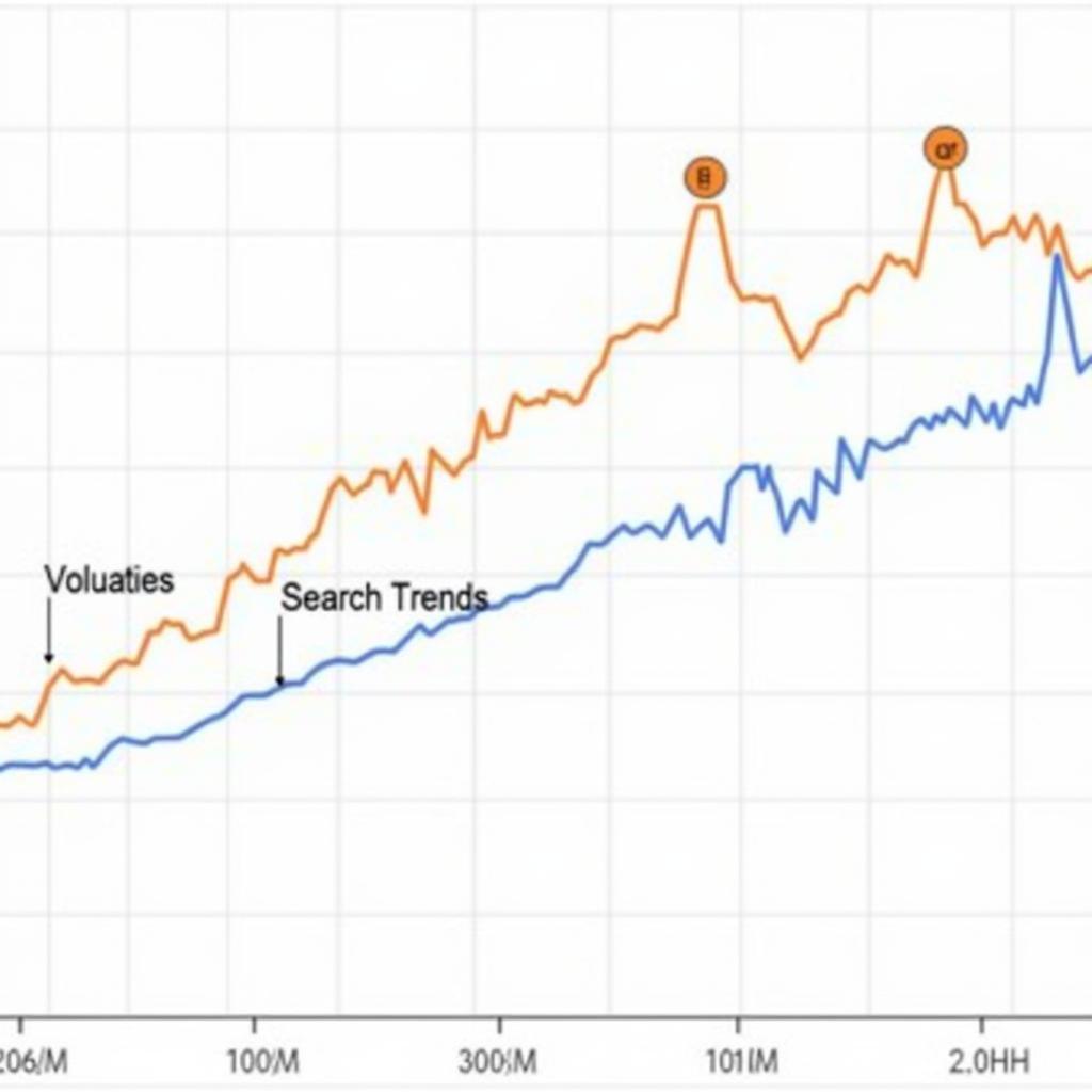 Analyzing "Rep Sex Full Movie" Search Trends