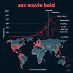 Exploring Adult XXX Movies Online: A Guide to Navigating the Digital Landscape