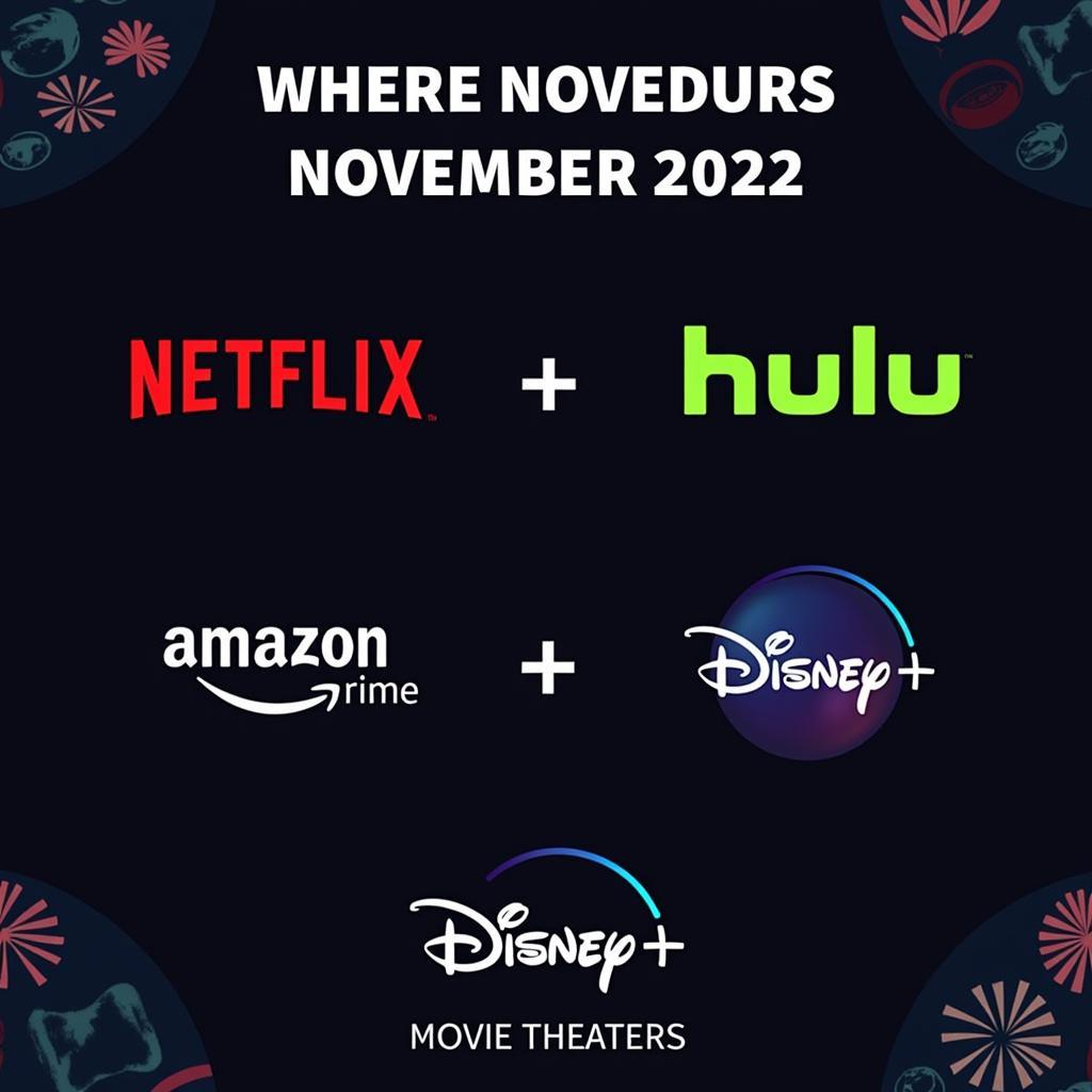 Streaming Options for November 2022 Films