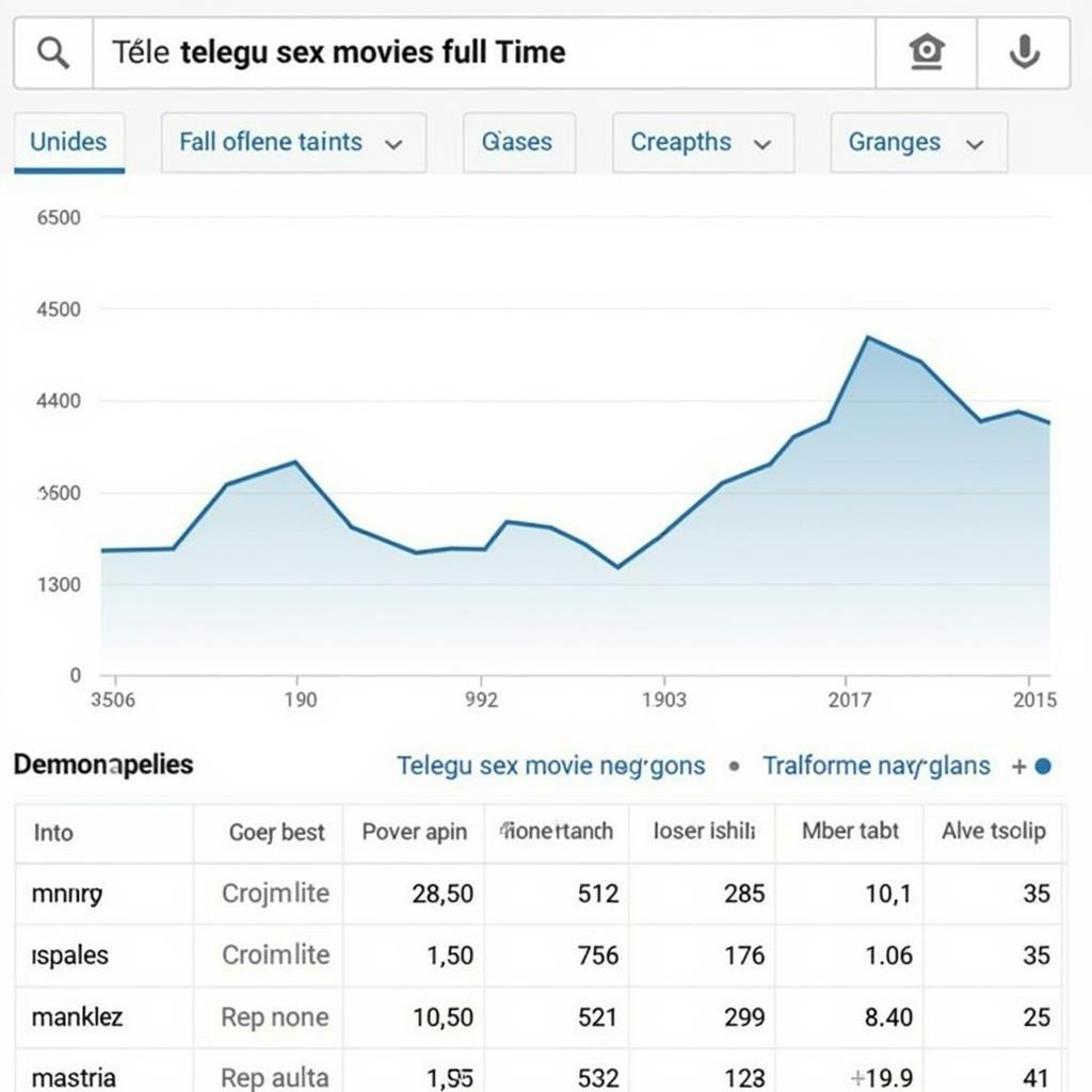 Telugu Sex Movies Full Search Analysis