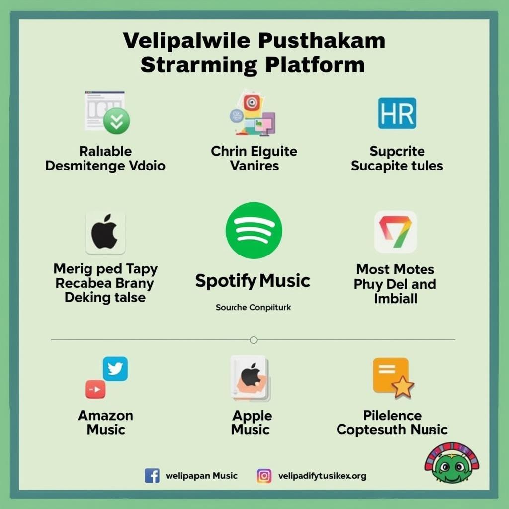 Velipadinte Pusthakam music on streaming platforms